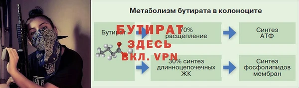 кокаин премиум Бородино